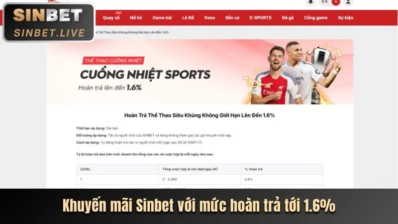Bước 4: Rút tiền thắng cược dễ dàng